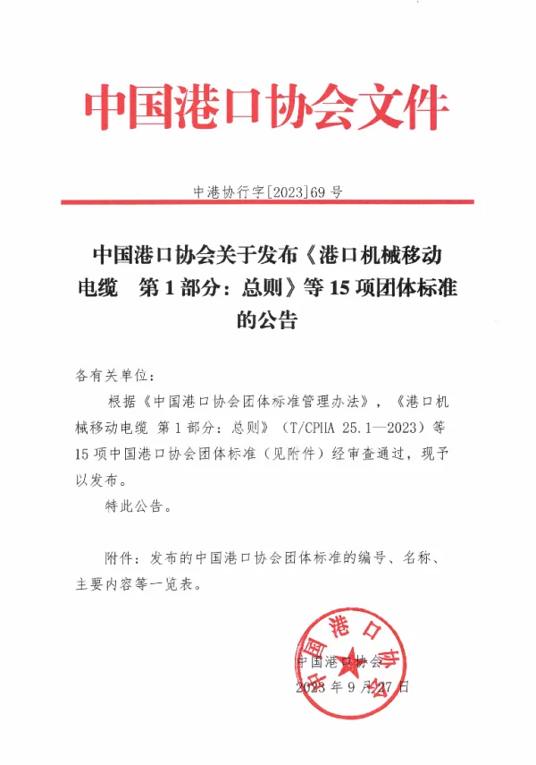 T_CPHA 25.12—2023_港口机械移动电缆  第12部分：额定电压18_30 kV及以