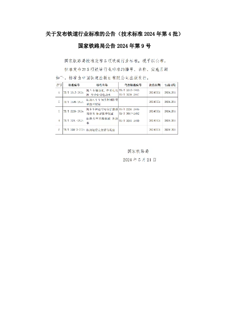 国家铁路局公告2024年第9号 关于发布铁道行业标准的公告（技术标准2024年第4批）