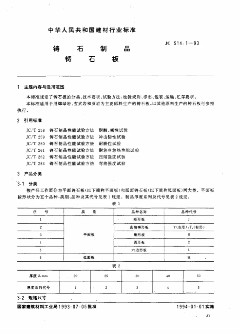 JC 514.1-1993 铸石制品铸石板