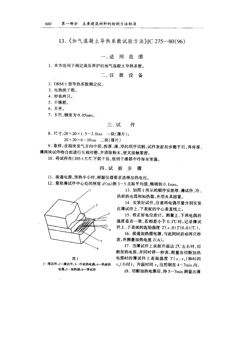 JC 275-1980(1996） 加气混凝土导热系数试验方法