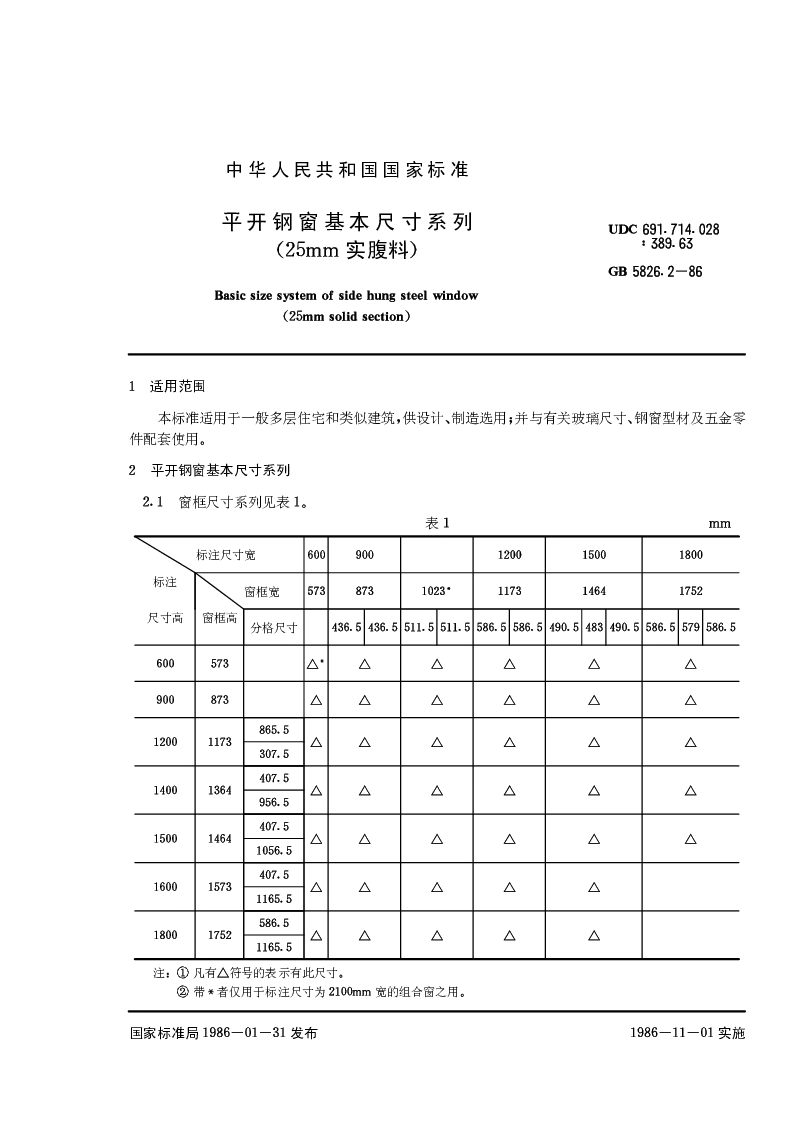 GB 5626.2-86 平开钢门基本尺寸系列(25mm实腹料)