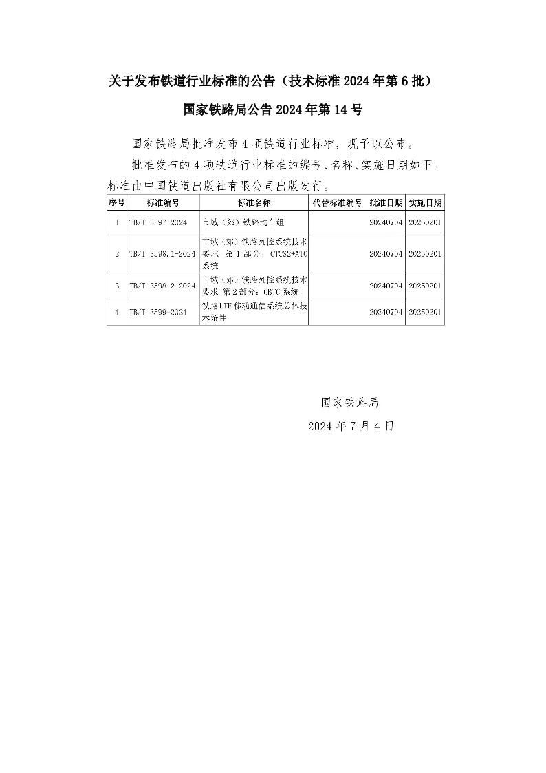 国家铁路局公告2024年第14号 关于发布铁道行业标准的公告（技术标准2024年第6批）