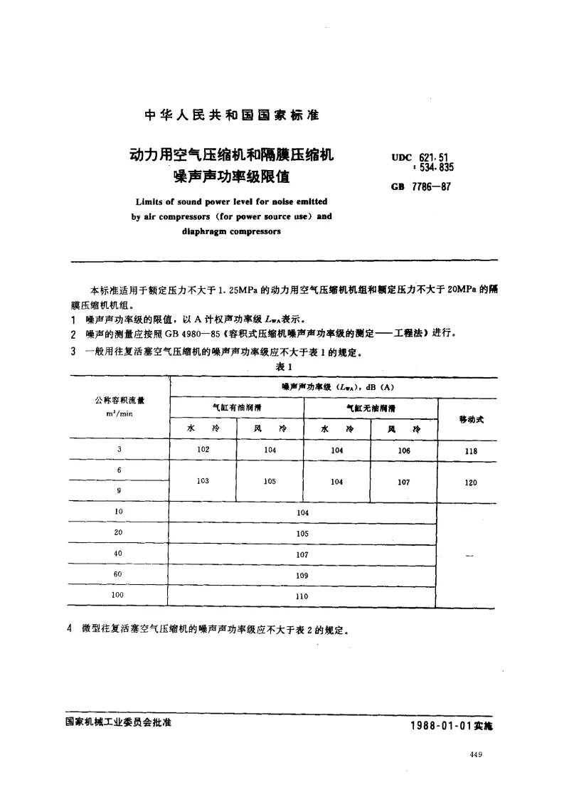 GB 7966-1987 声学0.5~10MHz频率范围内超声声功率的测量