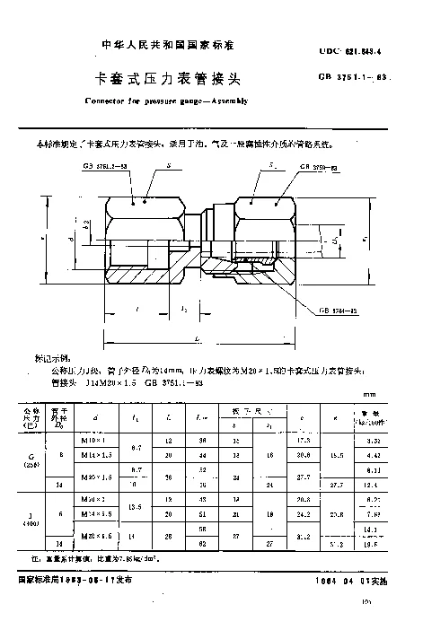 GBT 3751.1-1983 卡套式压力表管接头