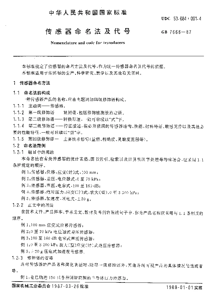 GBT 7666-1987