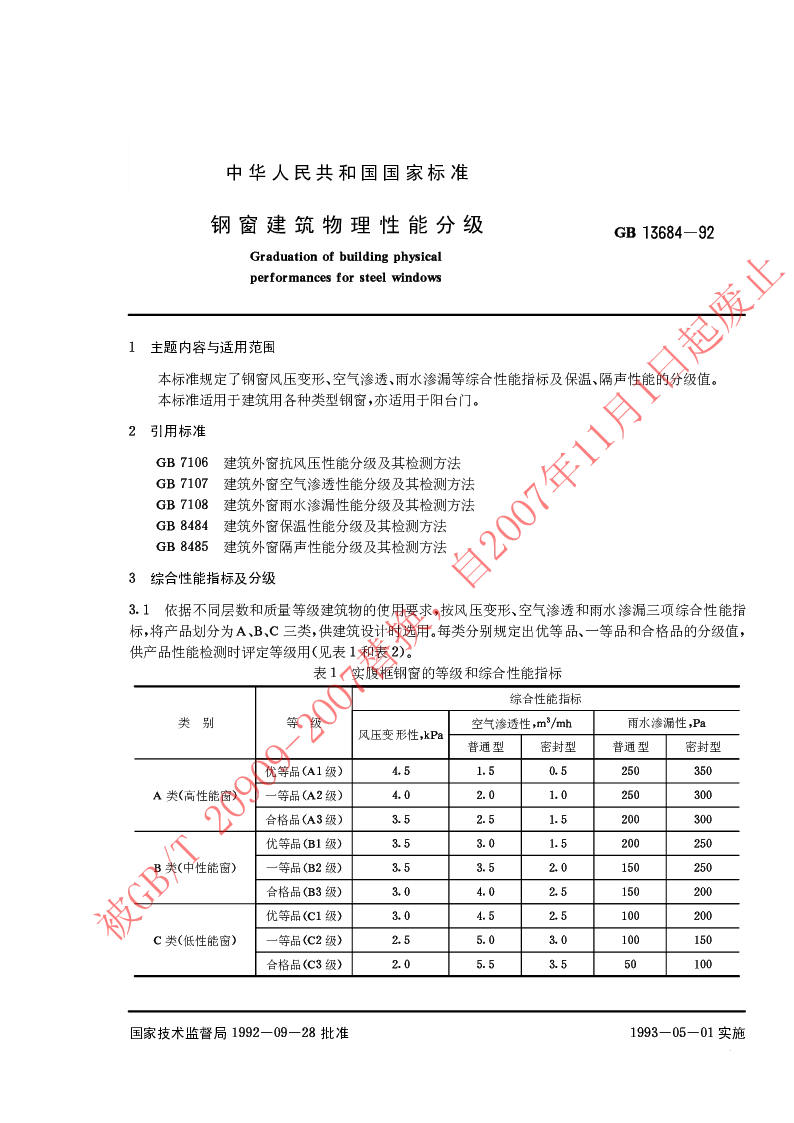 GB 13684-92 钢窗建筑物理性能分级