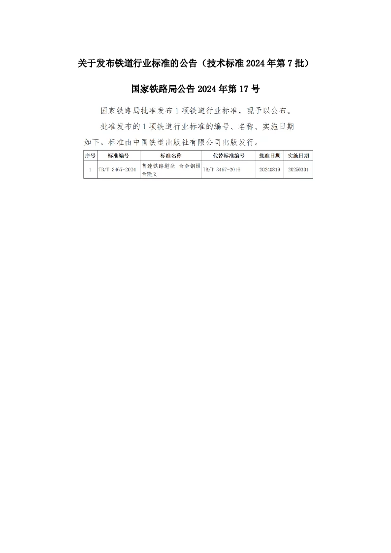 国家铁路局公告2024年第17号 关于发布铁道行业标准的公告（技术标准2024年第7批）