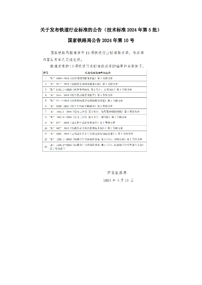 国家铁路局公告2024年第10号 关于发布铁道行业标准的公告（技术标准2024年第5批）