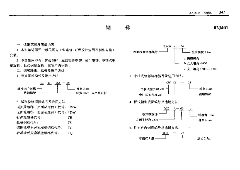 02J401(预算工程量)钢梯(预算工程量) 02J401(预算工程量)钢梯(预算工程量)