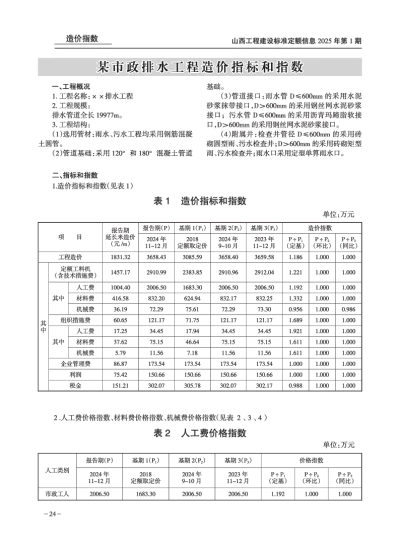 某市政排水工程造价指标和指数（2025年第1期）