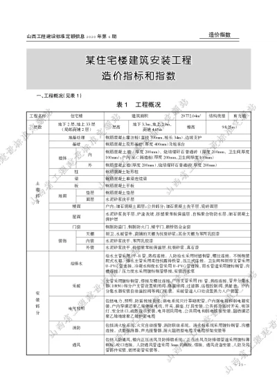 某住宅楼建筑安装工程造价指标和指数（2020第6期）