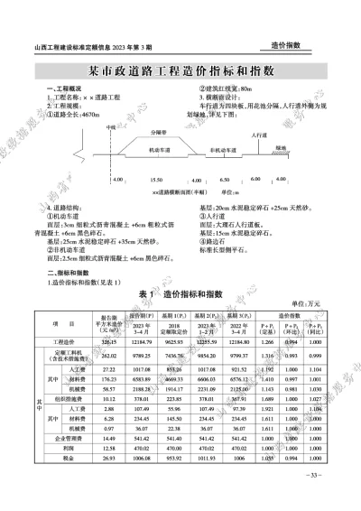 某市政道路工程造价指标和指数（2023年第3期）