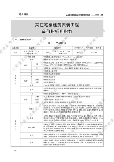 某住宅楼建筑安装工程造价指标和指数（2020第2期）
