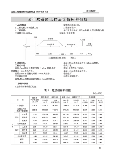 某市政道路工程造价指标和指数（2024年第5期）