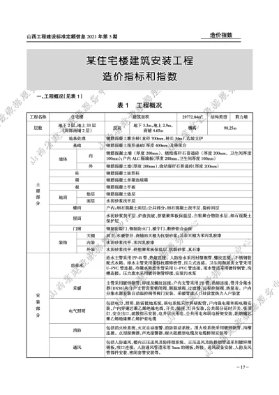 某住宅楼建筑安装工程造价指标和指数（2021第3期）