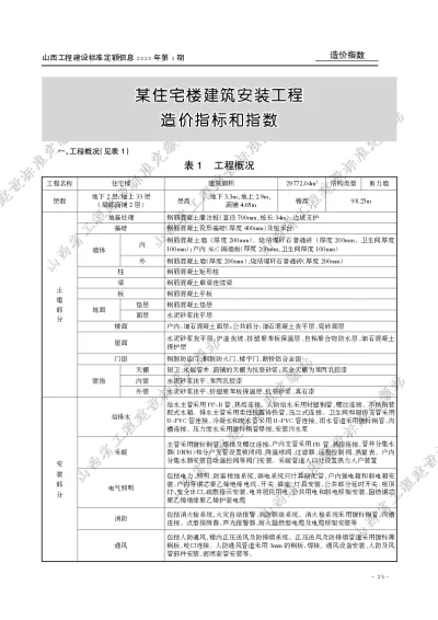 某住宅楼建筑安装工程造价指标和指数（2020第3期）