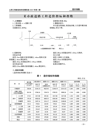 某市政道路工程造价指标和指数（2023年第4期）