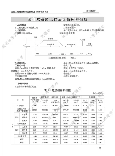 某市政道路工程造价指标和指数（2022年第4期）