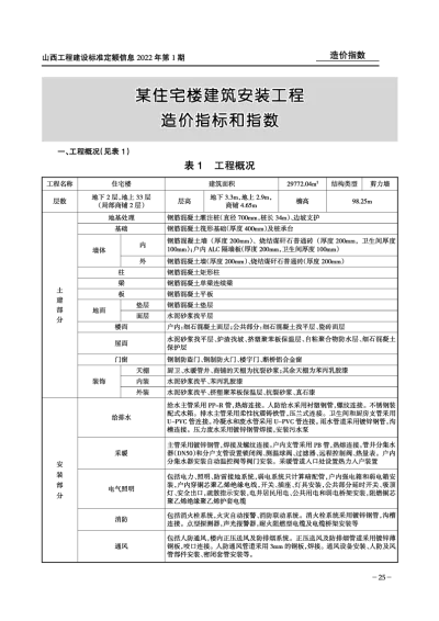 某住宅楼建筑安装工程造价指标和指数（2022第1期）