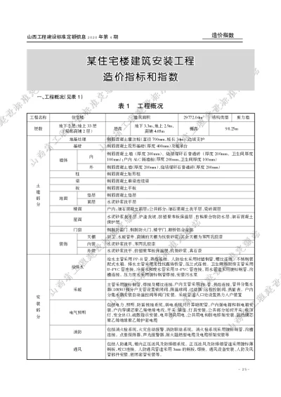 某住宅楼建筑安装工程造价指标和指数（2020第4期）