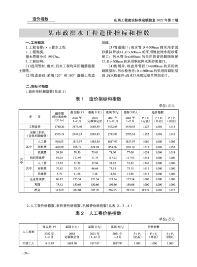 某市政排水工程造价指标和指数（2022年第2期）