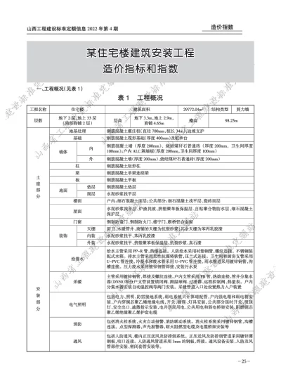 某住宅楼建筑安装工程造价指标和指数（2022第4期）