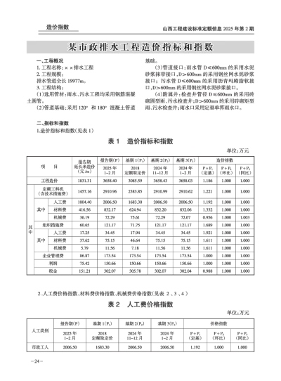 某市政排水工程造价指标和指数（2025年2期）