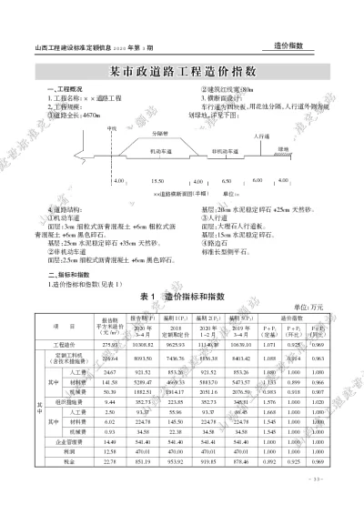 某市政道路工程造价指标和指数（2020年第3期）
