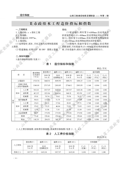 某市政排水工程造价指标和指数（2020年第4期）