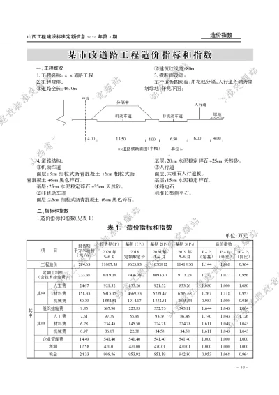 某市政道路工程造价指标和指数（2020年第4期）