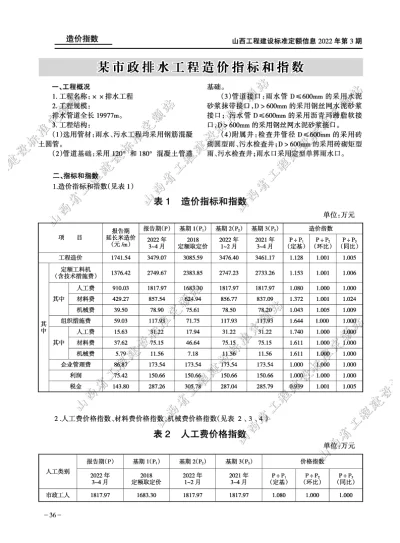 某市政排水工程造价指标和指数（2022年第3期）