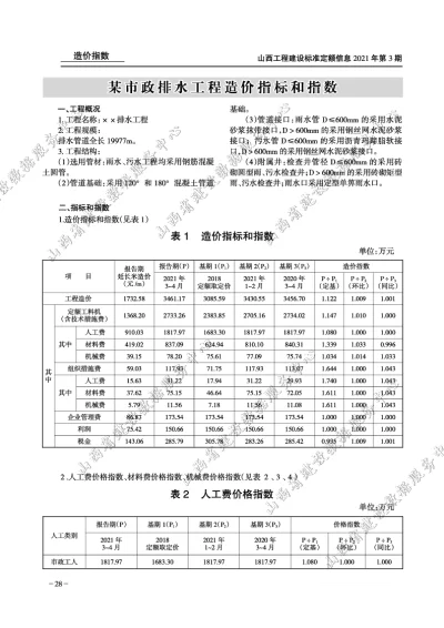 某市政排水工程造价指标和指数（2021年第3期）