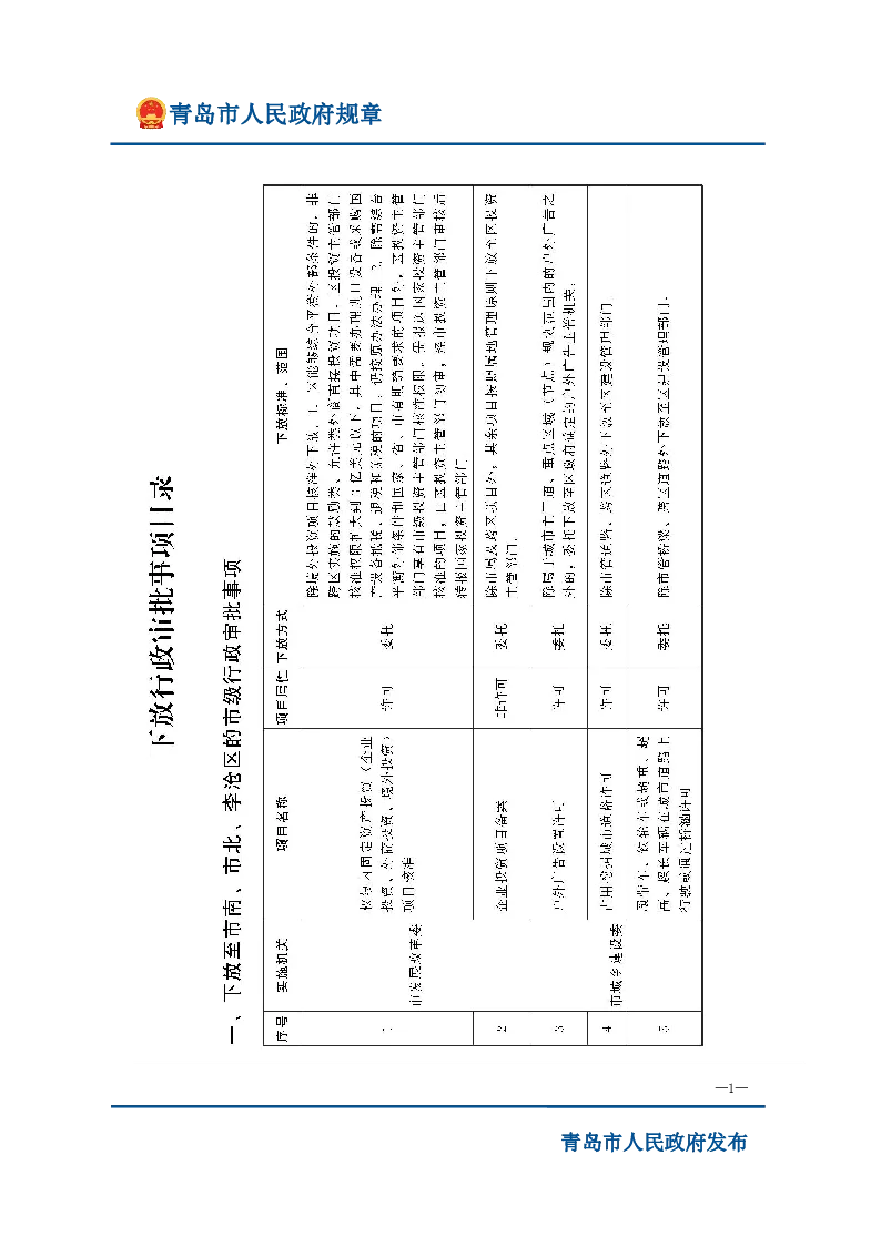 关于下放行政审批事项的决定