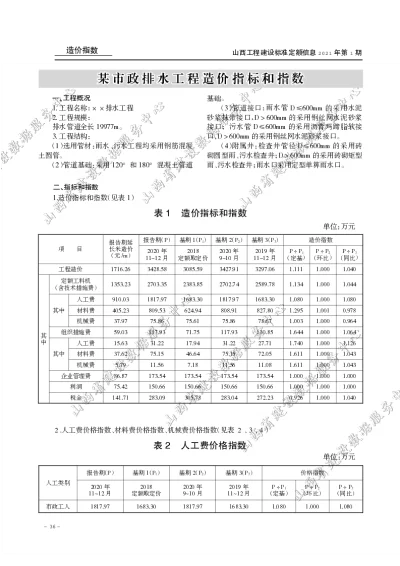 某市政排水工程造价指标和指数（2021年第1期）