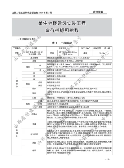 某住宅楼建筑安装工程造价指标和指数（2024年第2期）