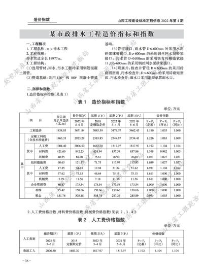 某市政排水工程造价指标和指数（2022年第4期）