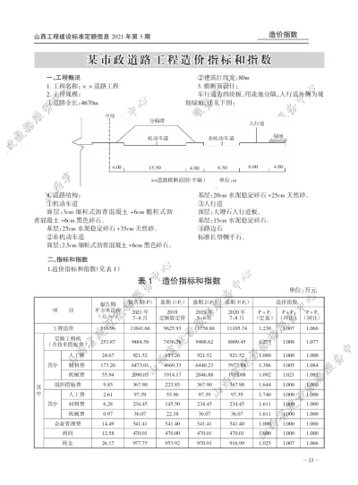某市政道路工程造价指标和指数（2021年第5期）