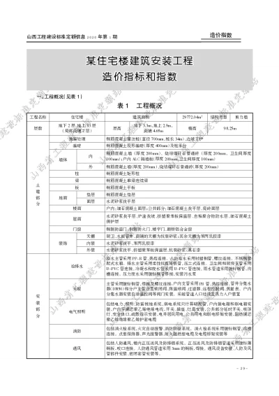 某住宅楼建筑安装工程造价指标和指数（2020第1期）