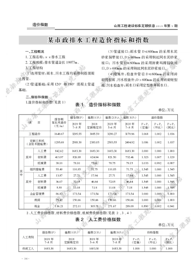 某市政排水工程造价指标和指数（2019年第5期）