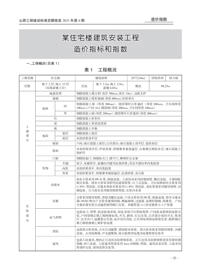 某住宅楼建筑安装工程造价指标和指数（2021第6期）