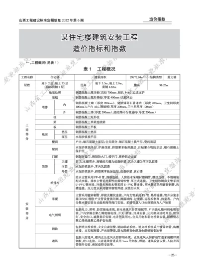 某住宅楼建筑安装工程造价指标和指数（2022第6期）