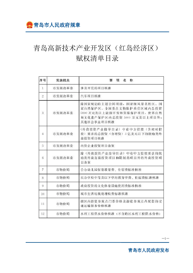 关于进一步向青岛高新技术产业开发区（红岛经济区）和青岛蓝色硅谷核心区赋权的决定