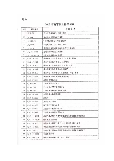 《工业厂房墙板设计与施工规程》