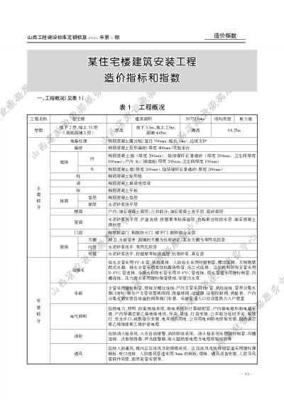 某住宅楼建筑安装工程造价指标和指数（2021第1期）