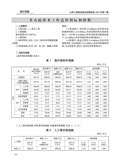 某市政排水工程造价指标和指数（2024年第5期）