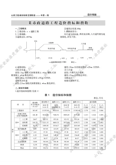 某市政道路工程造价指标和指数（2020年第6期）