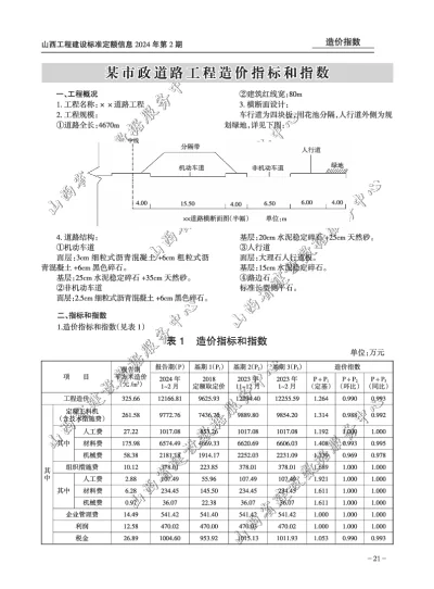 某市政道路工程造价指标和指数（2024年第2期）