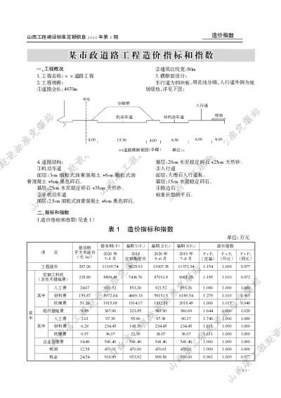 某市政道路工程造价指标和指数（2020年第5期）