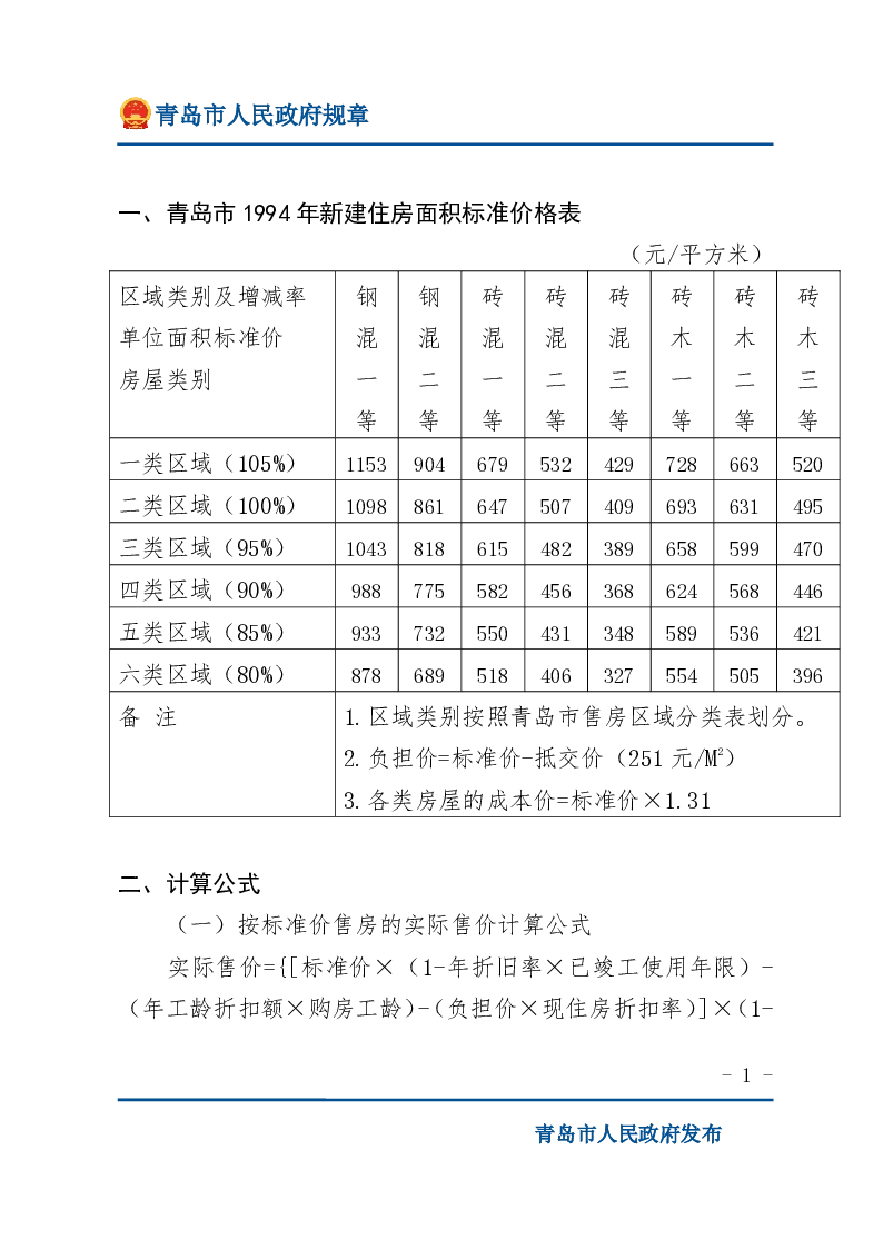青岛市公有住房出售暂行办法