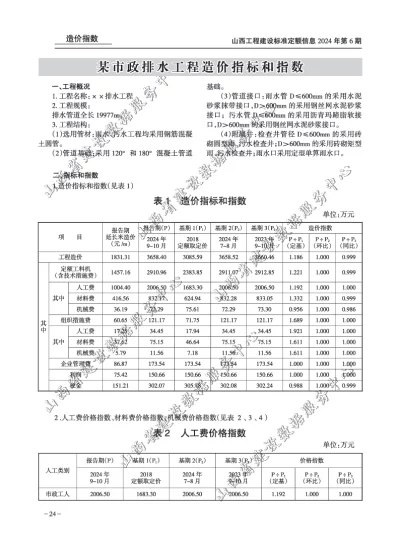 某市政排水工程造价指标和指数（2024年第6期）